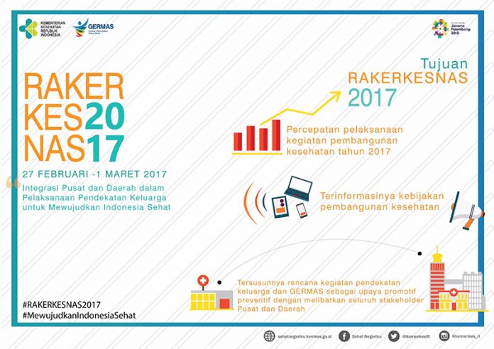 rakerkesnas_2017