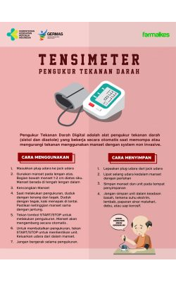 Tensimeter Pengukur Tekanan Darah
