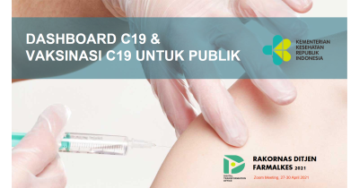 Dashboard C19 & Vaksinasi C19 untuk Publik